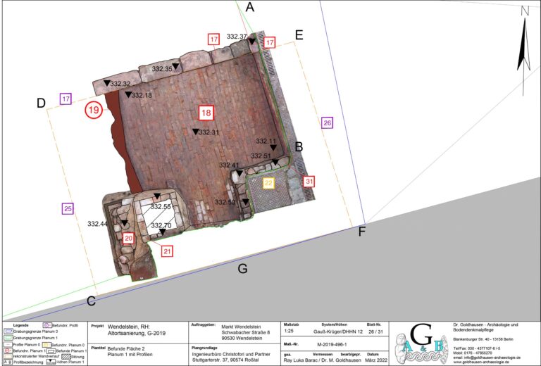 Altortsanierung in Wendelstein, frühneuzeitliches Kellergewölbe in der Aufsicht