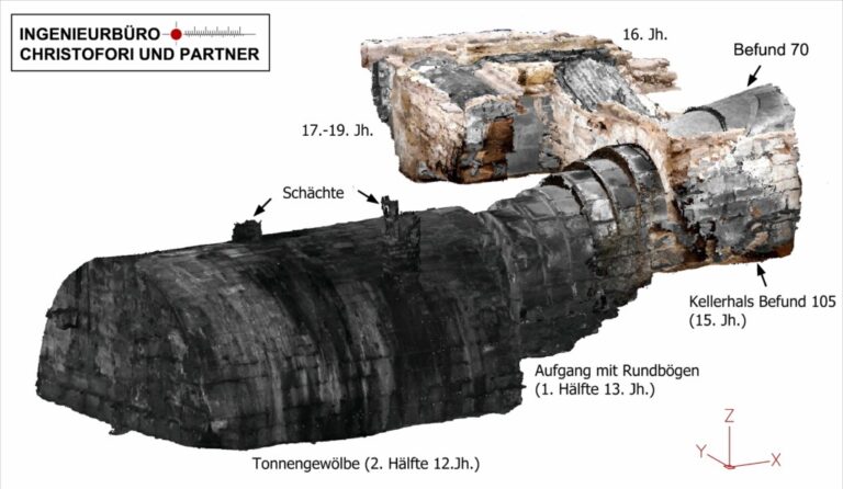Vorburg Hilpoltstein, 3D-Modell des stauferzeitlichen Kellers mit späteren Anbauten erstellt von Christofori und Partner
